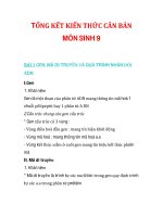 TỔNG KẾT KIẾN THỨC CĂN BẢN MÔN SINH 9 BÀI 1 +2+3 ppt