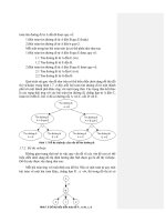 Giáo trình Trí tuệ Nhân tạo part 3 ppt