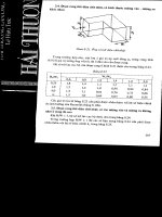 Giáo trình thủy khí động lực part 10 potx