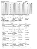 ENGLISH TEST - CODE :311 TIME :45’ docx