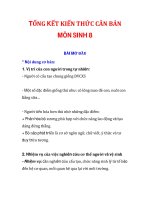 TỔNG KẾT KIẾN THỨC CĂN BẢN MÔN SINH 8 BÀI1+2+3+4 doc