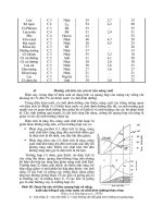 Sinh thái học nông nghiệp : Sinh thái học và sự phát triển Nông nghiệp part 5 potx