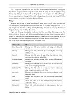 Giáo trình hướng dẫn truy cập phương thức gán đối tượng cho một giao diện đối lập trừu tượng p9 potx