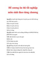 Đề cương ôn thi tốt nghiệp môn sinh theo từngĐề cương ôn thi tốt nghiệp môn sinh theo từng chương Các nhân tố chi phối quá trình phát sinh loài người_2 chươngCâu 22Sự truyền đạt ppt