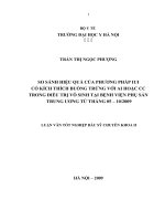 So sánh hiệu quả phương pháp IUI có kích thích buồng trứng bằng AI hoặc CC trong điều trị vô sinh tại bệnh viện phụ sản trung ương từ tháng 52009 đến tháng 102009