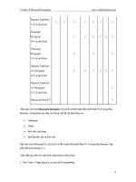 Cơ bản về Microsoft Frontpage part 5 potx