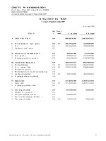 CÔNG TY cổ PHẦN xi măng hà tiên 1 bảng cân đối kế toán báo cáo kết quả hoạt động kinh doanh chuyển lưu tiền tệ báo cáo tài chính 31 tháng 12 năm 2009 quý 4 năm 2009