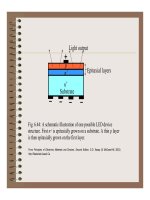 Điện tử học : Diod part 3 pot