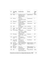 Chọn các loại cây ưu tiên cho các trương trình trồng rừng tại Việt Nam part 6 pptx