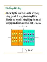 Điện tử học : NỐI PN part 5 potx