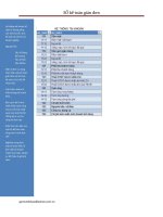 Xây dựng hệ thống sổ kế toán tren Excel pdf