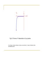 Điện tử học : NỐI PN part 7 pps