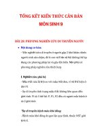 TỔNG KẾT KIẾN THỨC CĂN BẢN MÔN SINH 9 BÀI 28+29+30 doc