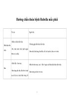 Hướng chẩn đoán bệnh Rubella mắc phả potx