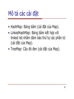 Lập trình Java cơ bản : Collections part 9 docx