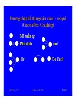 Bài giảng công nghệ phần mềm : Kiểm thử và Bảo trì part 4 potx