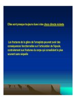 Các Gãy Xương Và Trật Khớp Vùng Đai Vai part 10 docx