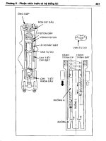 Hướng dẫn sửa chữa xe Honda đời mới - Tập 2- Khung xe_part 9 docx