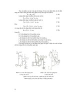 Giáo trình hình thành quá trình sử dụng tuốc pin đối áp trong quá trình sản xuất nhiệt năng và điện năng p4 pdf