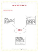 Giáo án giảng dạy lớp Chồi: Website hỗ trợ giảng dạy và chăm sóc trẻ em www.mamnon.comCHỦ ĐỀ : BÁC HỒ pdf