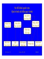 Bài giảng công nghệ phần mềm : Các chủ đề khác trong SE part 5 pps