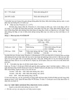 Dinh dưỡng và an toàn thực phẩm part 4 pptx