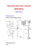 TỔNG KẾT KIẾN THỨC CĂN BẢN MÔN SINH 8 Bài 6+7+8 ppsx