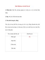 Bé học phụ âm ghép: Bài 2 Bài học với chữ Nh, nh ppt