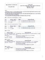 Đáp án đề thi CASIO toàn quốc 2011 môn Toán THCS ppt