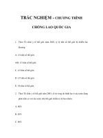 TRẮC NGHIỆM - CHƯƠNG TRÌNHCHỐNG LAO QUỐC GIA ppt
