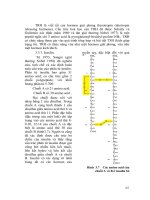 Giáo trình Công nghệ Protein part 5 ppsx