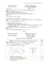 ĐỀ KIỂM TRA HỌC KỲ 2 – TOÁN 12 – THPT ĐA PHÚC pot