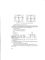 Gia công tia lửa điện CNC part 8 pptx