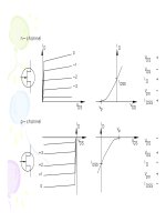 Điện tử học : Transistor trường ứng( FET) part 5 doc