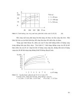 Giáo trình kỹ thuật lazer part 8 ppt