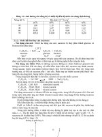 GIÁO TRÌNH CÔNG NGHỆ SẢN XUẤT ĐƯỜNG - BÁNH - KẸO part 2 pdf