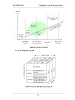 Bài giảng Next Generation Network : Các vấn đề liên quan dịch vụ part 2 pps