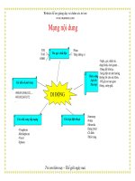 Giáo án giảng dạy khối lớp Lá: Di động của bé pot