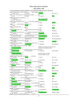 ÔN LUYỆN THI TN NĂM 2011 MÔ: TIẾNG ANH pptx