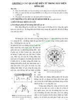 GIÁO TRÌNH MÁY ĐIỆN - PHẦN V - MÁY ĐIỆN ĐỒNG BỘ - CHƯƠNG 2 pps