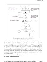 Di truyền Y học part 9 ppt