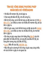 Sức bền vật lý - TÍNH ĐỘ VÕNG BẰNG PHƯƠNG PHÁP NHÂN BIỂU ĐỒ VÊRÊSAGHIN pptx