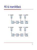 Lập trình Java cơ bản : Collections part 3 ppsx