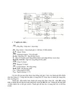 GIáo trình truyền dữ liêu part 4 doc