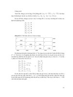 [Toán Học Cao Cấp] Rút - Tối Ưu Phương Trình Phần 5 ppsx