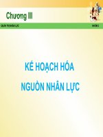 kế hoạch hóa nguồn nhân lực cho công ty cổ phần kinh doanh vật tư thiết bị