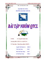 phân tích quản trị chiến lược công ty dược phẩm amgen