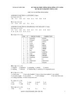 KỲ THI OLYMPIC ĐỒNG BẰNG SÔNG CỬU LONG ĐỀ THI ĐỀ NGHỊ MÔN TIẾNG ANH ĐÁP ÁN VÀ HƯỚNG DẪN CHẤM pps