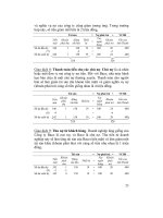 Nguyên lý kế toán Phần 3 pdf