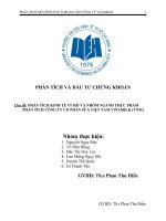 phân tích kinh tế vĩ mô về nhóm ngành thực phẩm sữa - phân tích mô hình five forces cho công ty sữa vinamilk